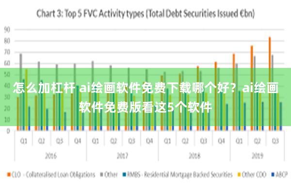 怎么加杠杆 ai绘画软件免费下载哪个好?ai绘画软件免费版看这5个软件