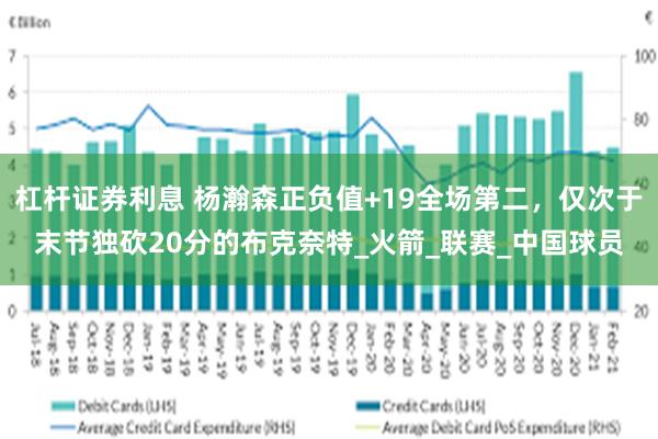 杠杆证券利息 杨瀚森正负值+19全场第二，仅次于末节独砍20分的布克奈特_火箭_联赛_中国球员