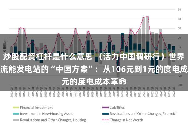 炒股配资杠杆是什么意思 （活力中国调研行）世界首座潮流能发电站的“中国方案”：从106元到1元的度电成本革命