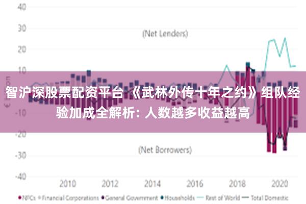 智沪深股票配资平台 《武林外传十年之约》组队经验加成全解析: 人数越多收益越高